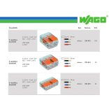 WAGO 2-ES 221-412 CSATOS ÚJ