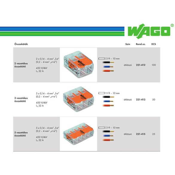 WAGO 2-ES 221-412 CSATOS ÚJ